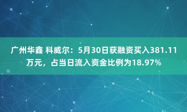 广州华鑫 科威尔：5月30日获融资买入381.11万元，占当日流入资金比例为18.97%