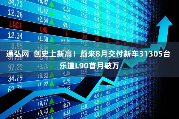 通弘网  创史上新高！蔚来8月交付新车31305台 乐道L90首月破万